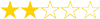 Forus Training Review Star