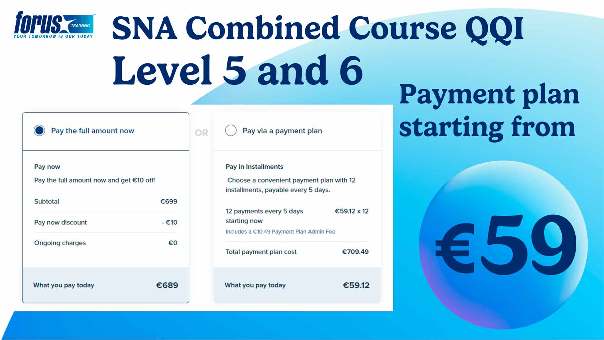SNA Level 5 and Level 6